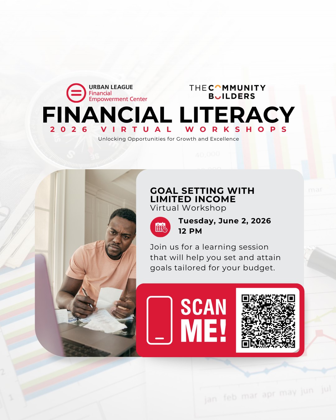 Financial Literacy 2026 Virtual Workshops: Goal Setting with Limited Income