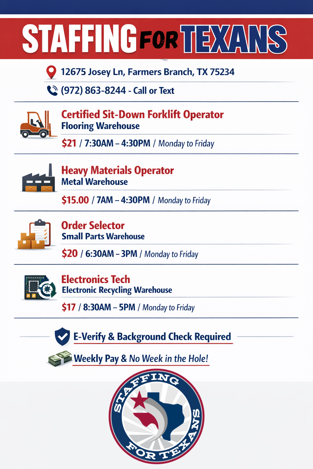 Bolsa de trabajo: Staffing for Texans (operadores y tech)